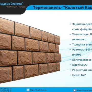 Утеплитель для дома - термопанели