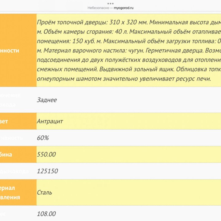 Печь отопительно-варочная Яуза-1