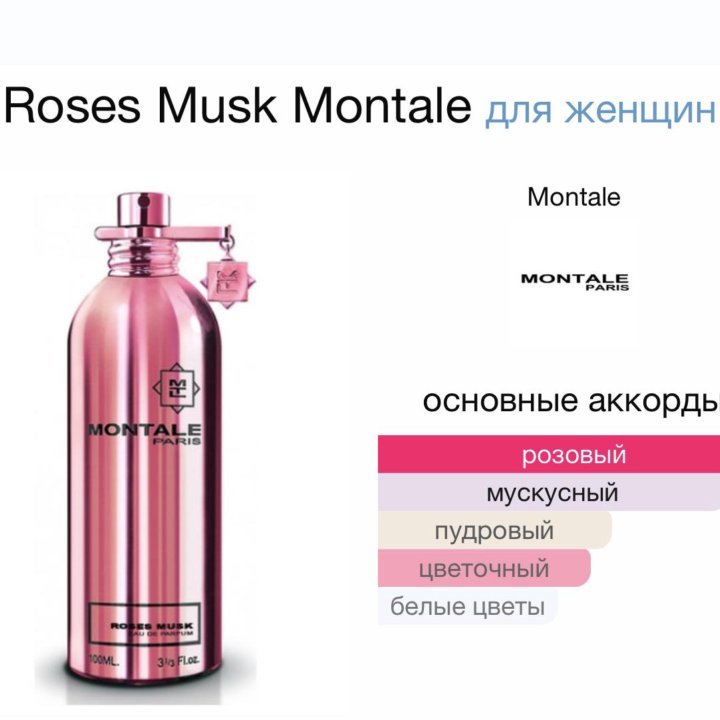 Распив духов Roses Musk Montale 5 мл. Оригинал