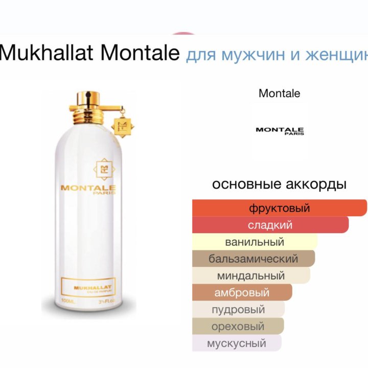 Распив духов Mukhallat Montale 5 мл. Оригинал