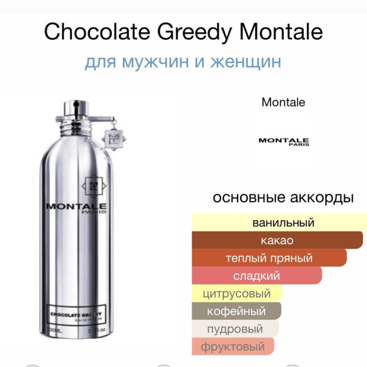 Распив духов Chocolate Greedy Montale. Оригинал