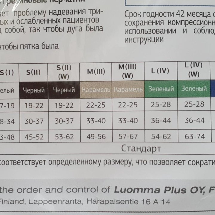 Чулки компрессионные 1 класс