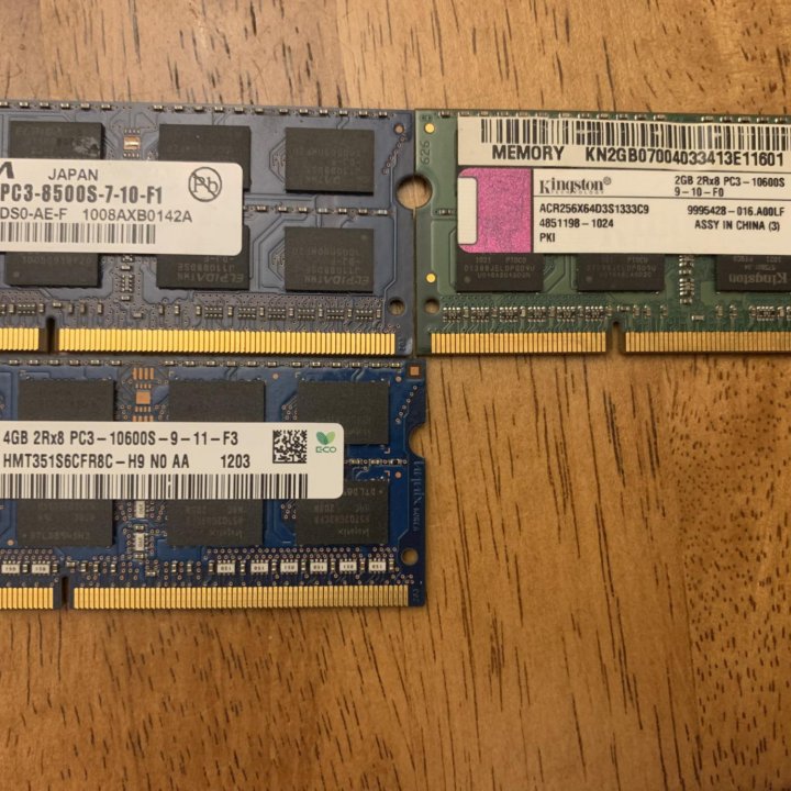 Оперативная память ddr3