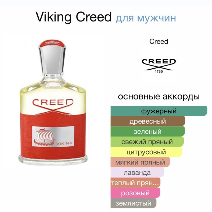 Парфюм мужской Creed Viking