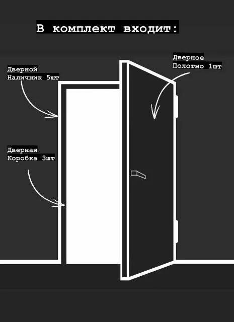 Межкомнатная дверь комплект (коробки+наличники)