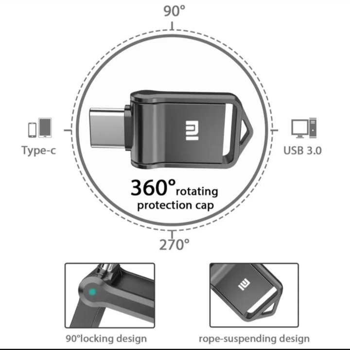 USB накопители 2 ТБ