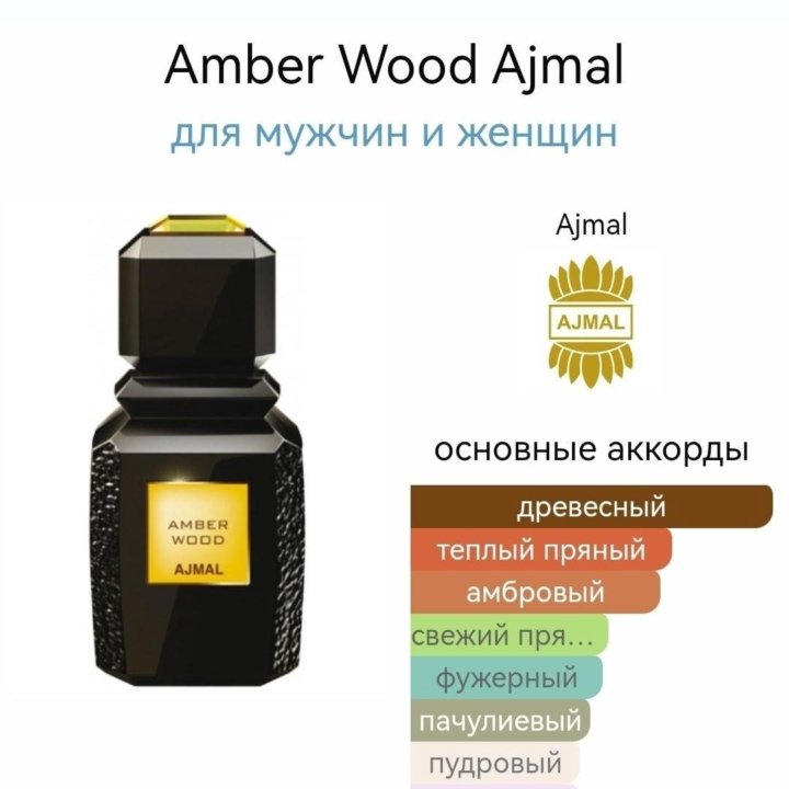 Amber Wood Ajmal