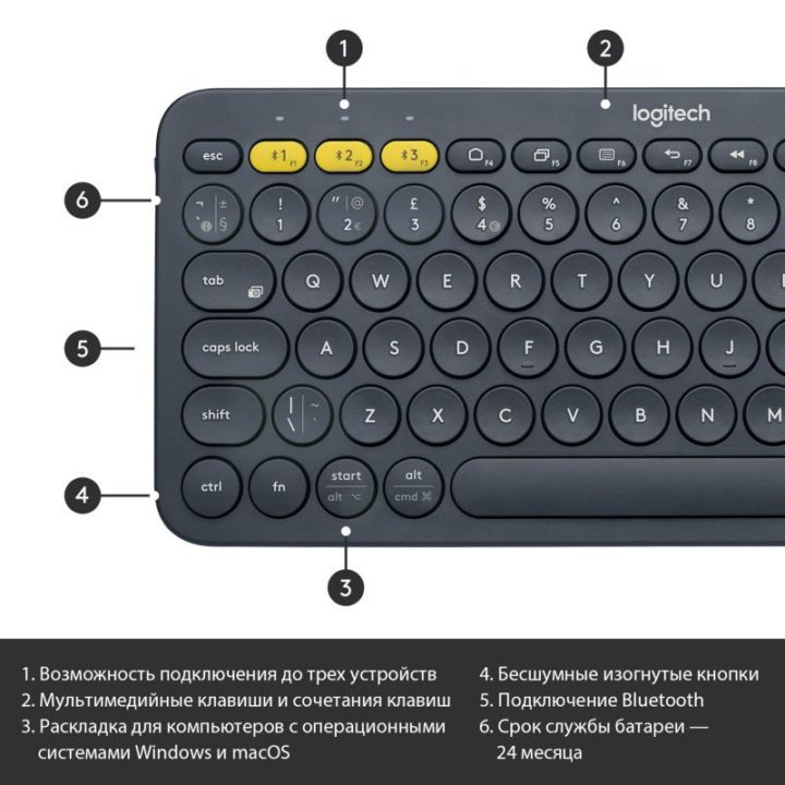 Клавиатура Logitech K380 (920-007584)