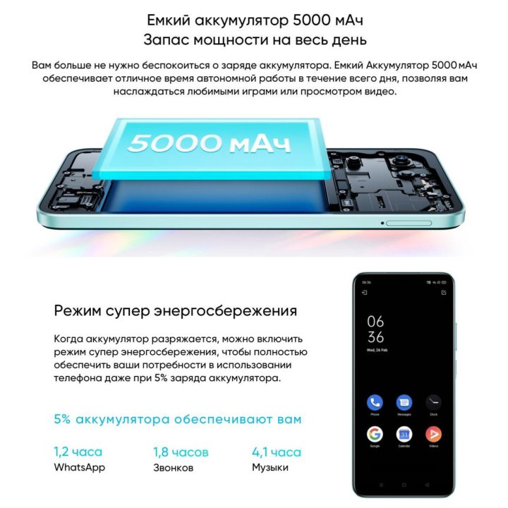 Realme C33 (6 4/128GB, 5000mAh) (Новый.Гарантия)