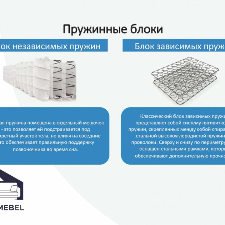 Тахта Люкс на Независимом Пружинном Блоке