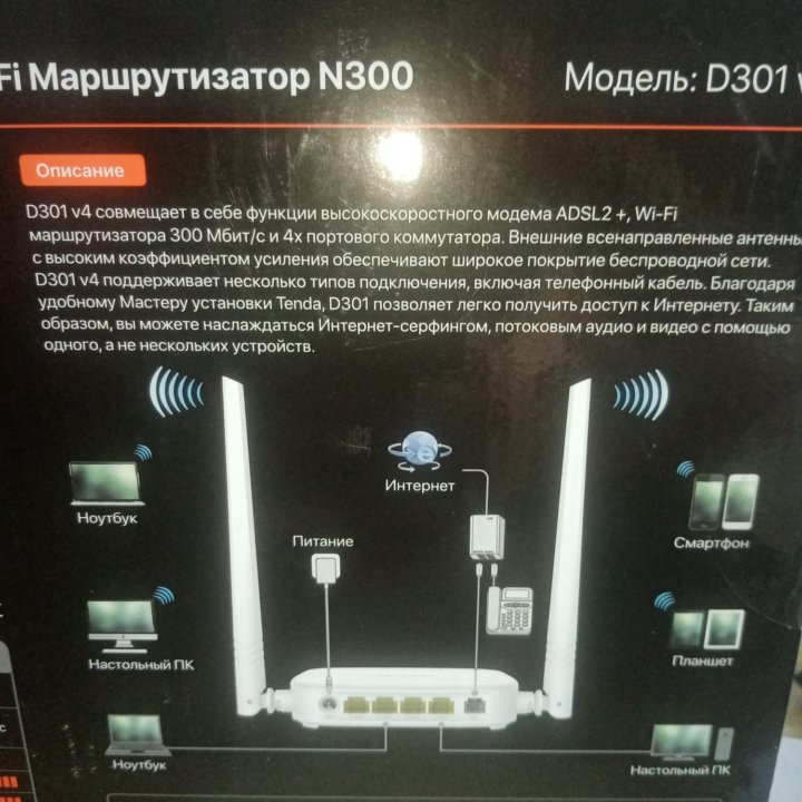 Маршрутизатор Wi-Fi