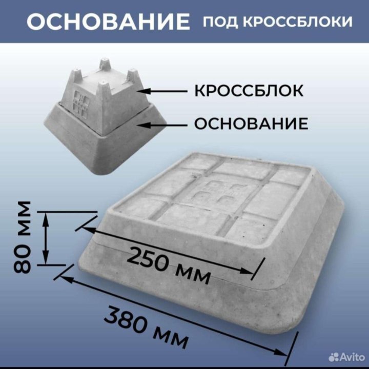 Фундаментные блоки для малых строений