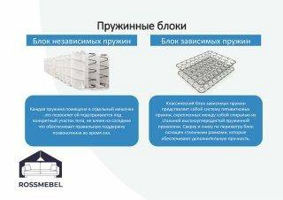 Кровать Виктория 160 с подъемным механизмом