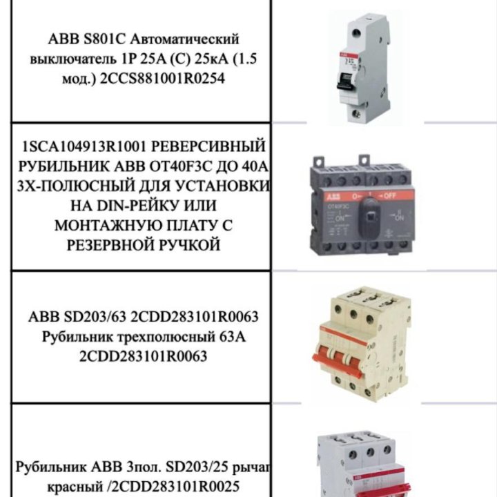 Автоматические выключатели ABB