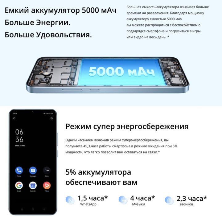 Realme C30 (Новый/Гарантия/Trade-in)