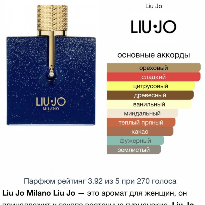 Liu Jo Eau de parfum оригинал