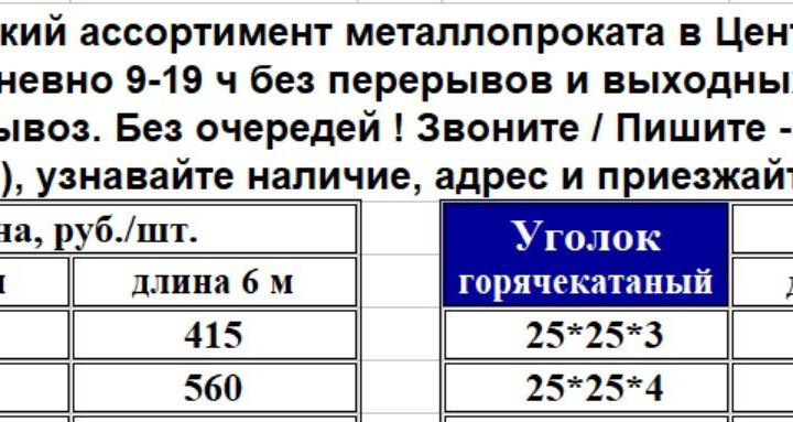 Квадрат 10 / 12 мм металлический новый