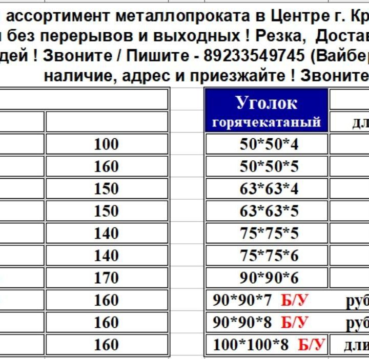 Уголок 50 / 63 / 75 / 90 г/к новый