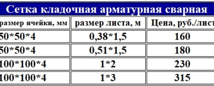 Сетка кладочная сварная арматурная 50*50*4 мм