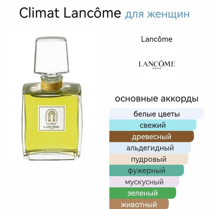 Lancome Climat парфюм