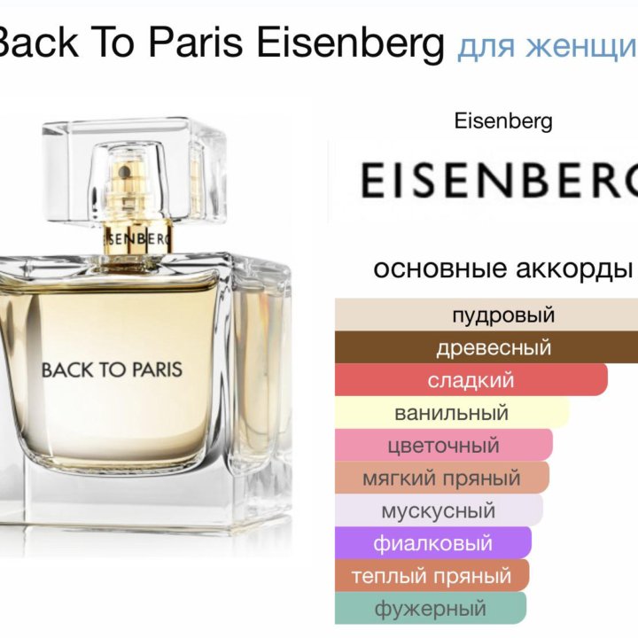 Женские духи Back To Paris Eisenberg 100 мл.