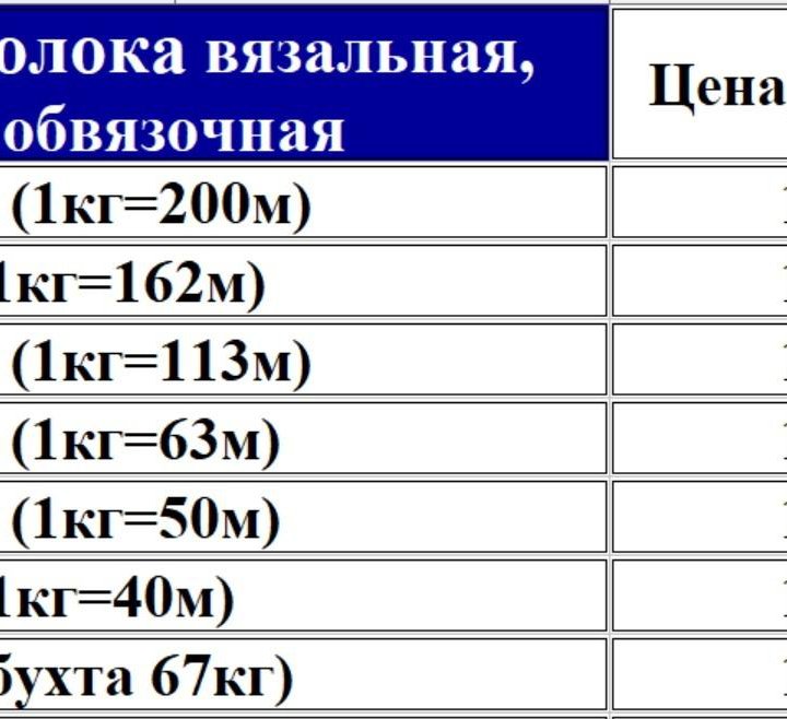 Проволока 3 / 4 / 5 / 6 обвязочная