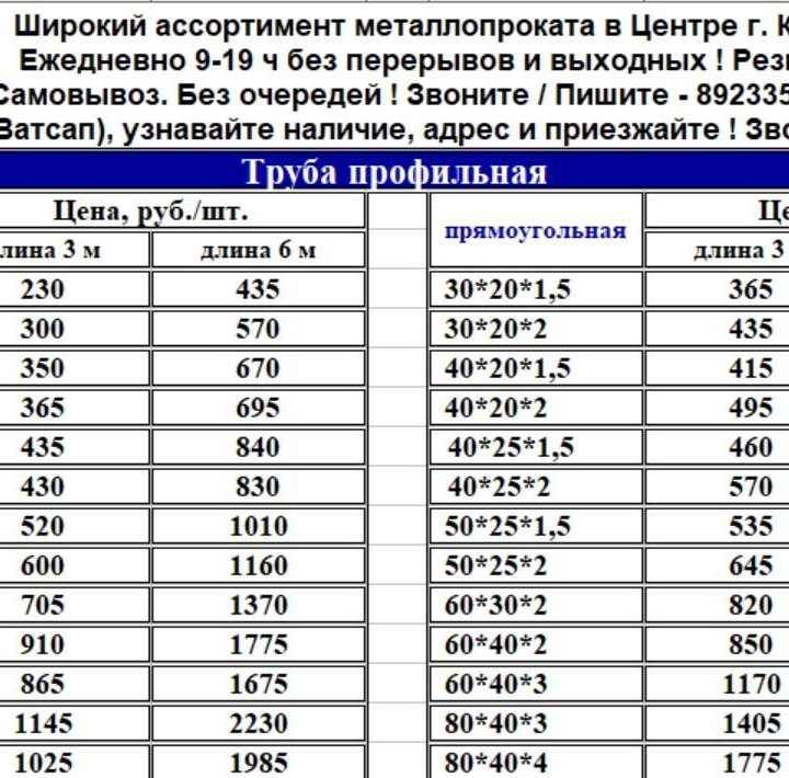 Труба 60*60*2 мм / 6 м профильная (60х60)