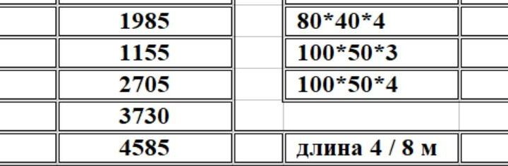 Труба 60*60*2 мм / 6 м профильная (60х60)