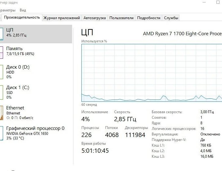 Игровой компьютер GTX1650OC 4GB,Ryzen 7 1700