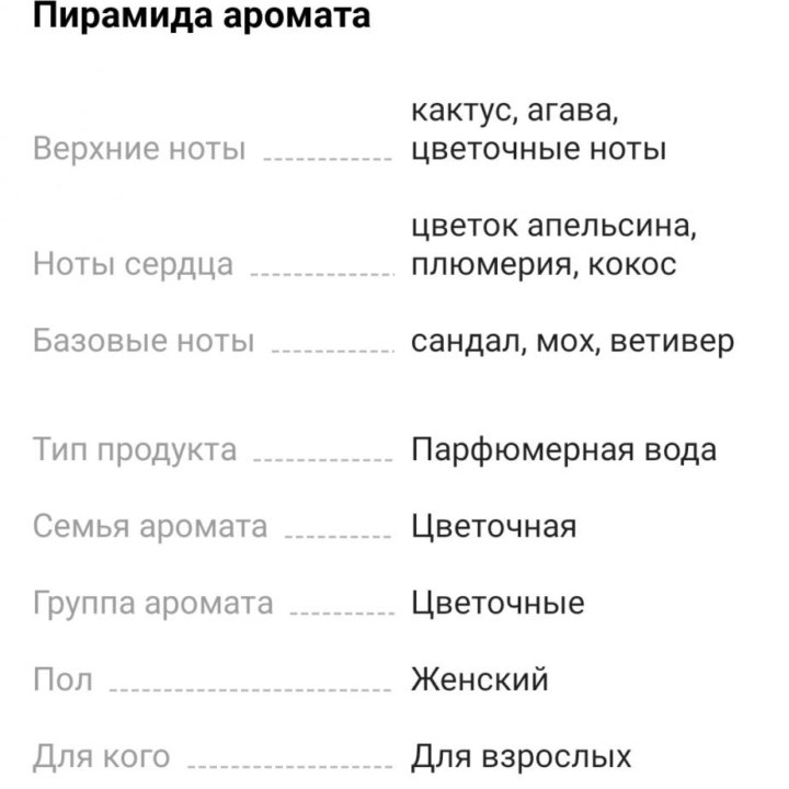 Парфюмированная вода