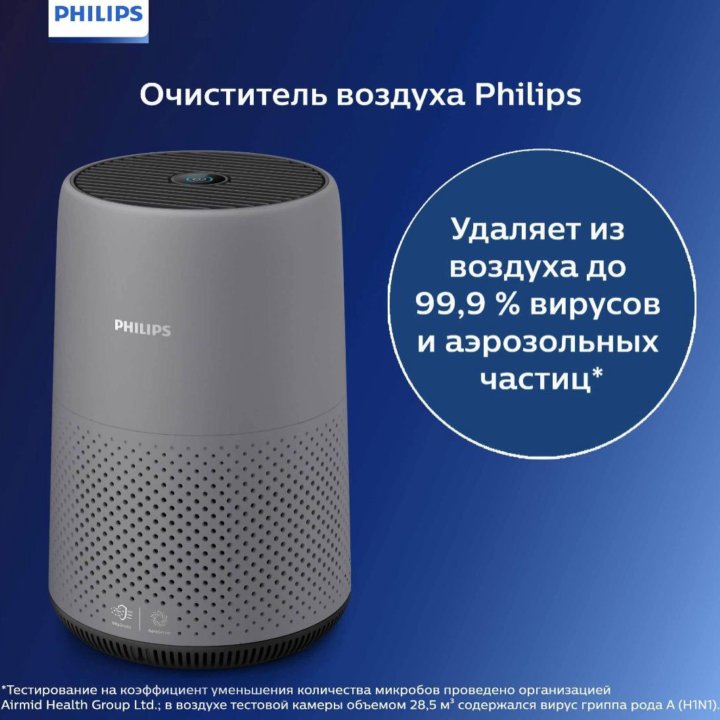 Очиститель воздуха Philips Series 800