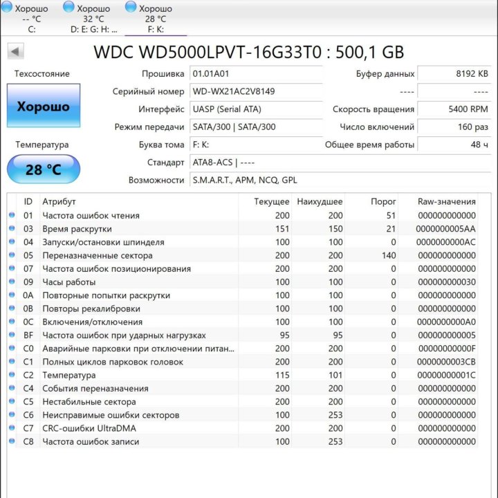Жёсткий диск WD Scorpio Blue 500 Gb для ноутбука