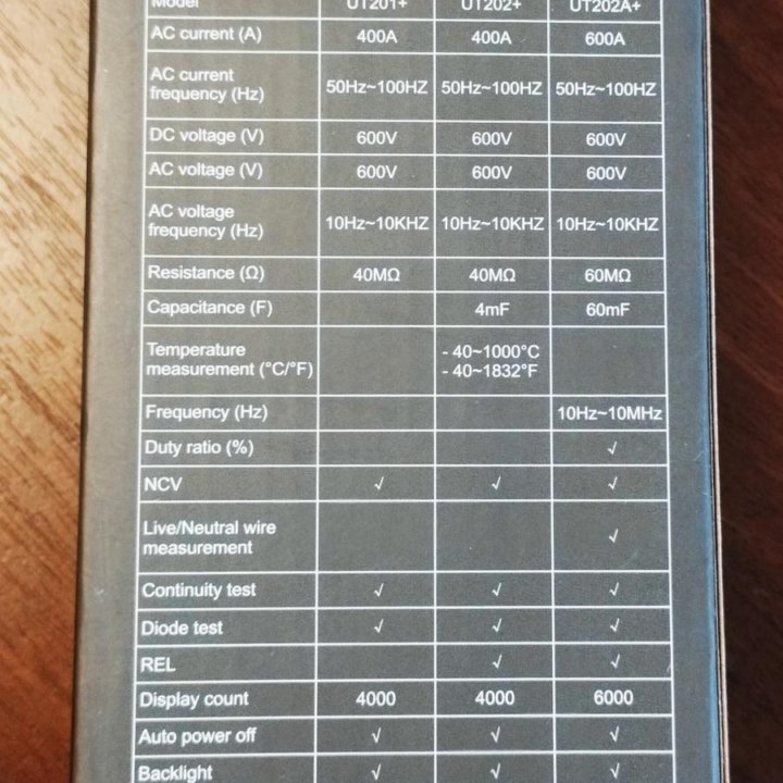 Токовые клещи UNI-T UT202A+ Новые