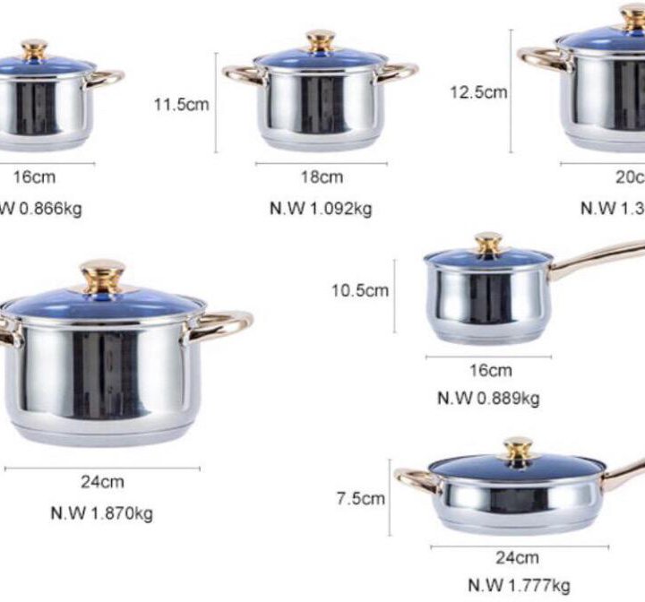 Кастрюли наборы