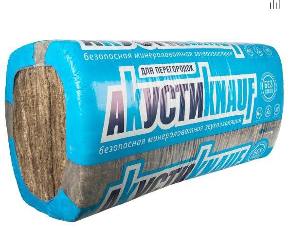 Утеплитель ТеплоKNAUF, ЭКОВЕР, Rockwool