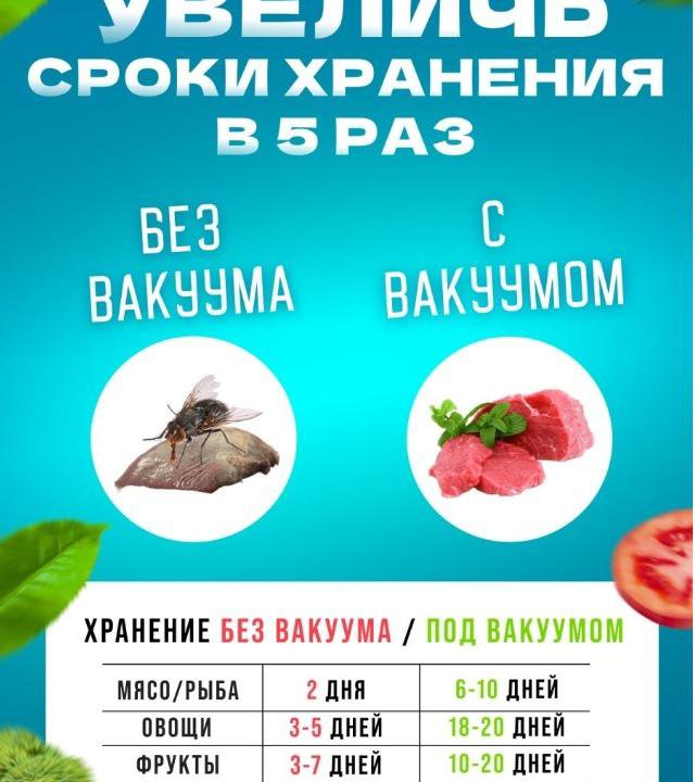 Вакууматор для продуктов Новый.