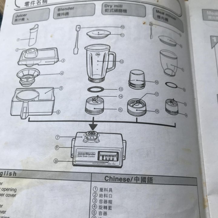 Соковыжималка электрическая