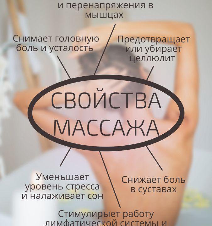 Массаж для женщин