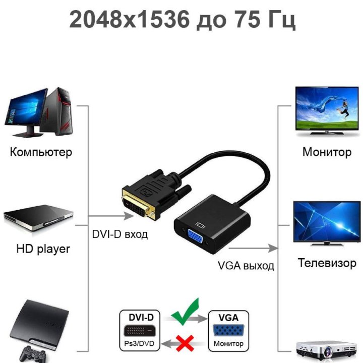 Переходник DVI-D - VGA