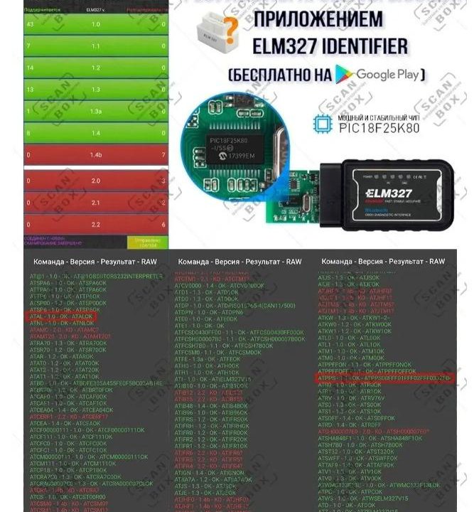 Автосканер диагностика авто ELM327 v1.5