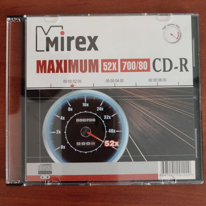 Диски CD-R