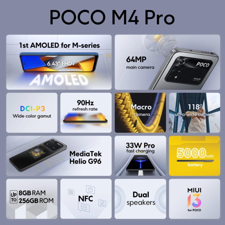 Poco M4 Pro 4G 8/128GB (Новый.Гарантия)