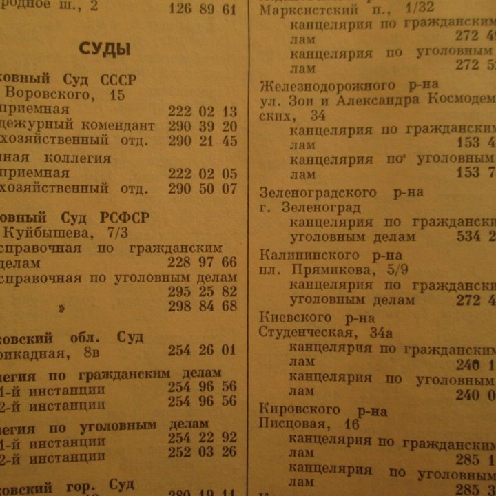 Справочник абонентов МГТС 1982г.