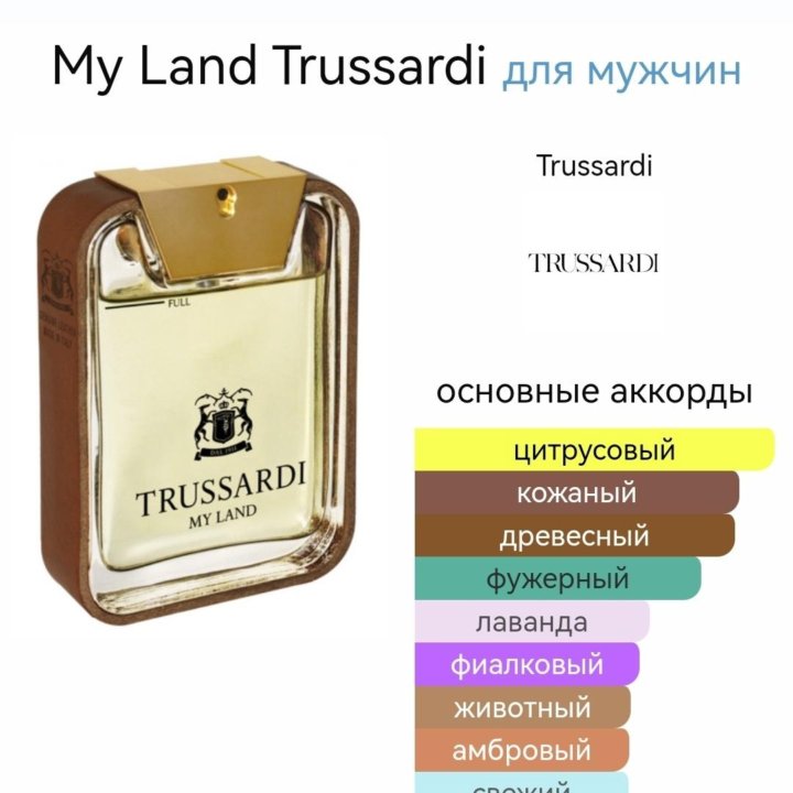 Trussardi My Land мужские духи