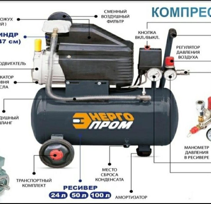 компрессор маслянный 24л 240л мин