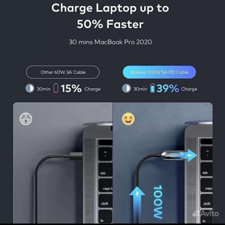 Кабель с дисплеем Baseus USB/type-c