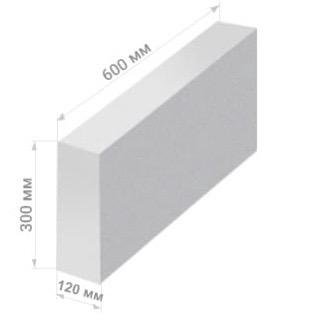 Газоблок Пеноблок с доставкой