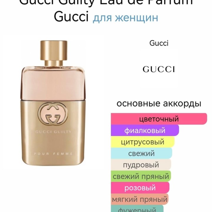 Gucci Guilty EDP парфюм