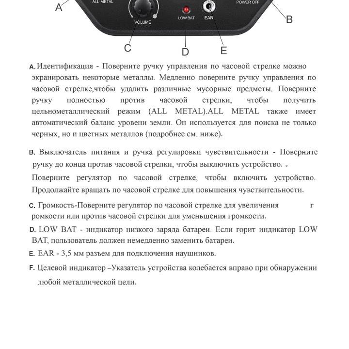 Новый MD-4030S (Super) металлоискатель.