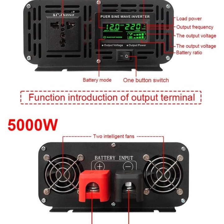 Инвертор напряжения 12V - 220V 5000W Чистый синус